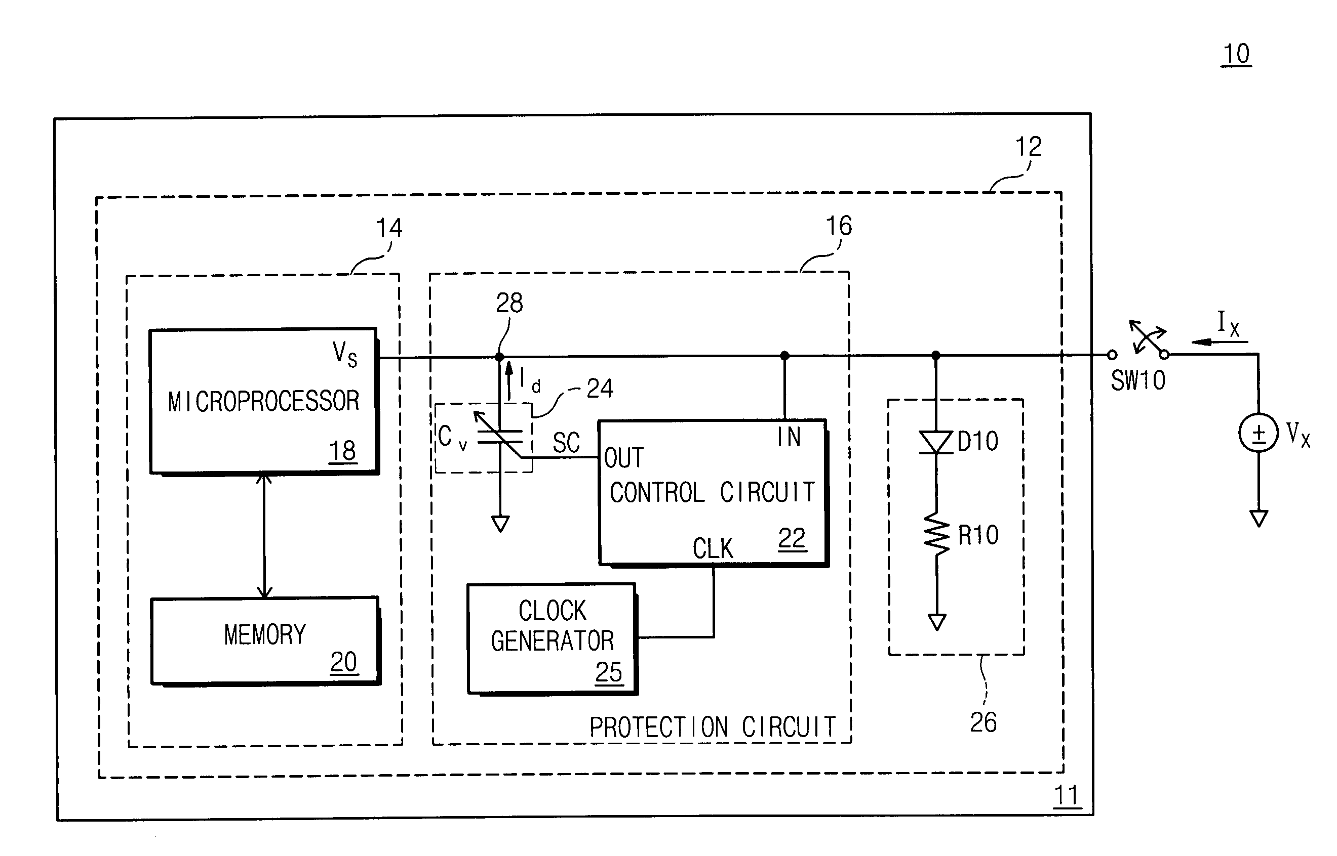 Smart cards having protection circuits therein that inhibit power analysis attacks and methods of operating same