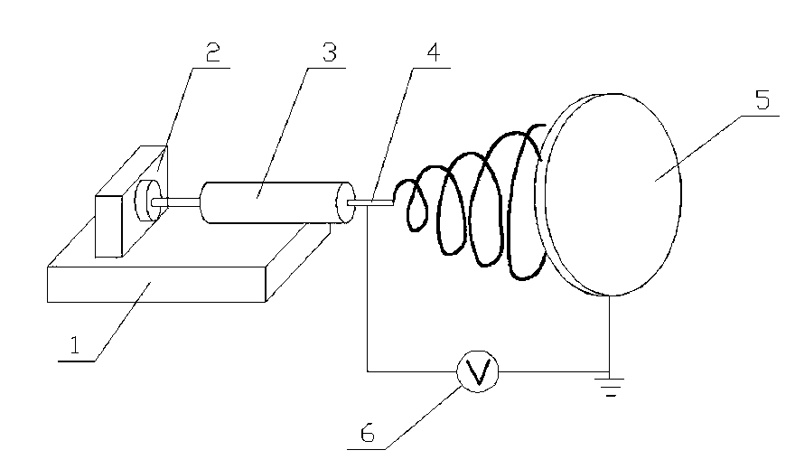 Electrostatic spinning preparation method of silk fibroin/polyacrylonitrile based antibacterial ultraviolet-resistant nanofiber membrane