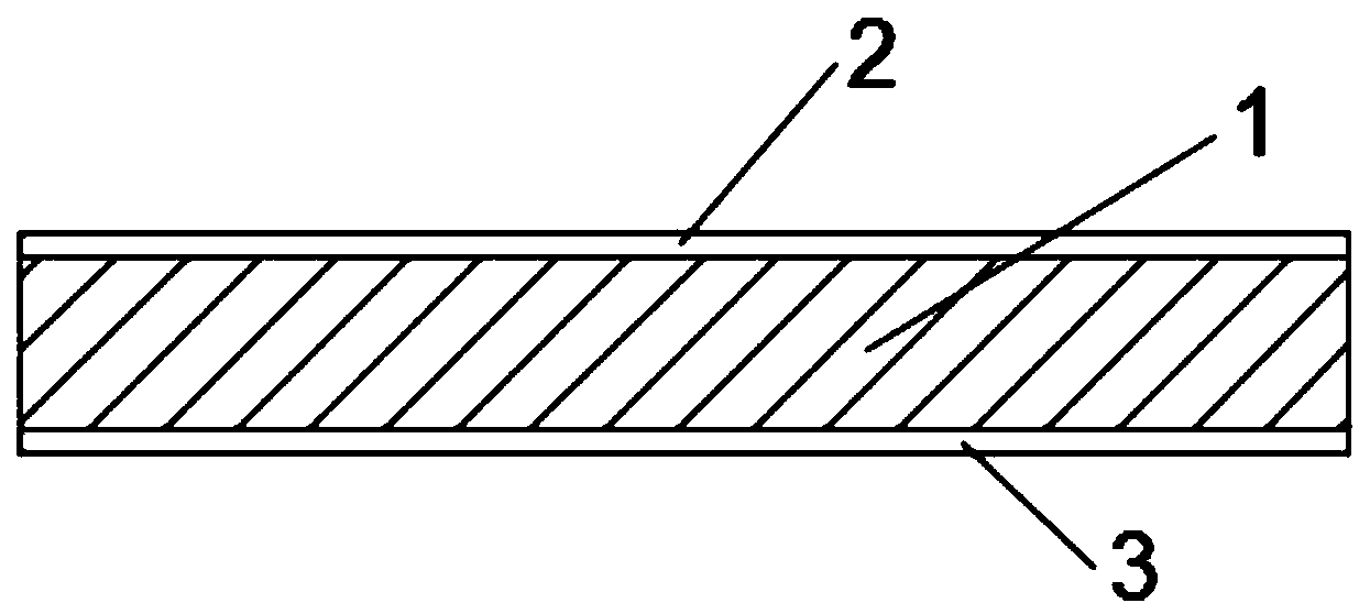 Soundproof laminating cotton and production process thereof