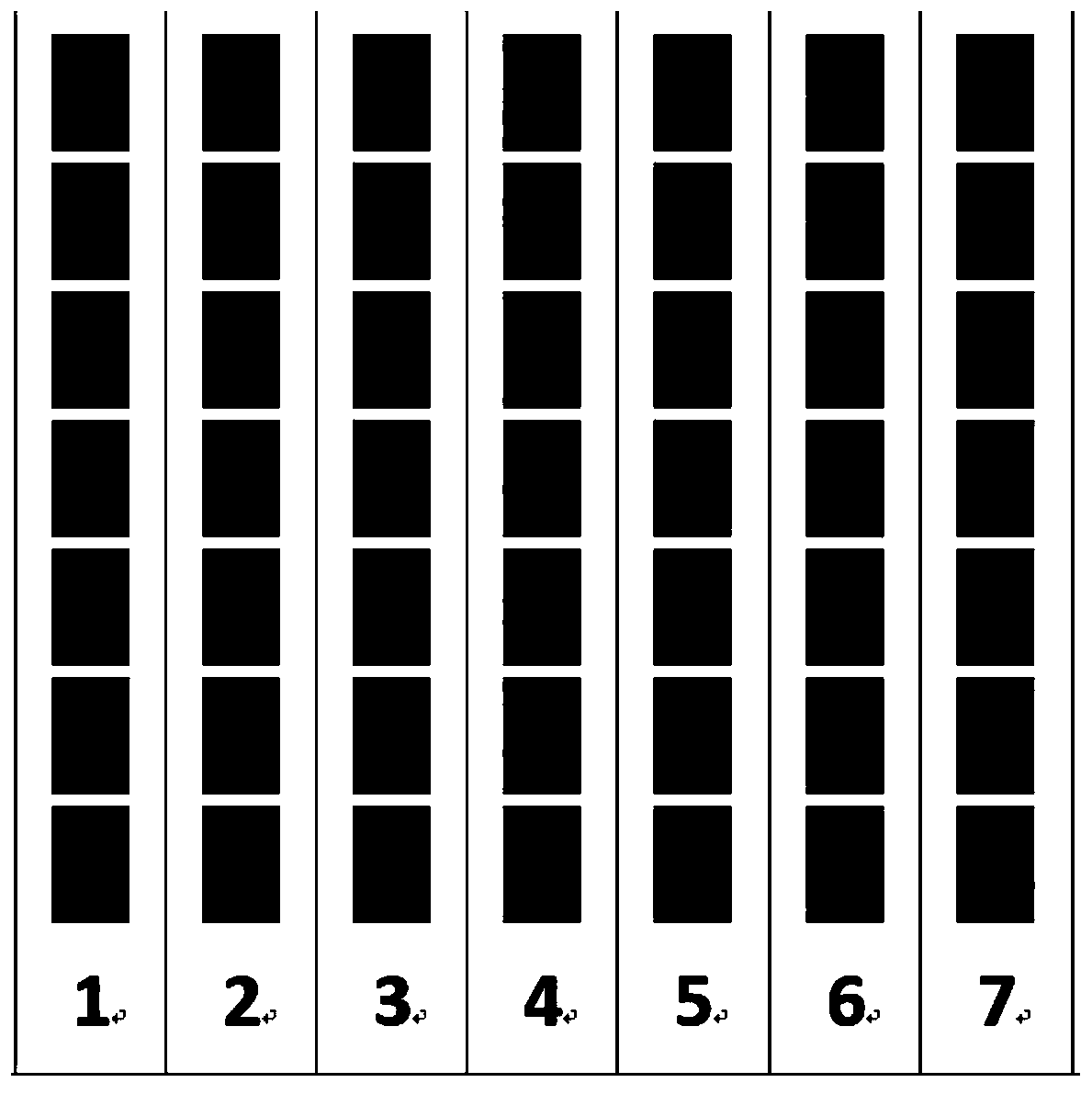 Method for rotation renewing of Or mandarin shading garden