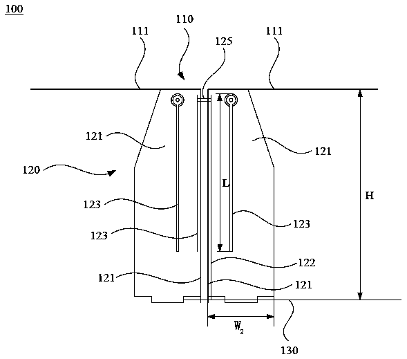 Base station, broadband dual-polarization filtering magneto-electric dipole antenna and radiation unit thereof