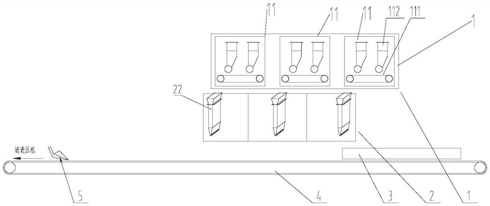 A combined die mouth alignment and positioning cloth system and using method