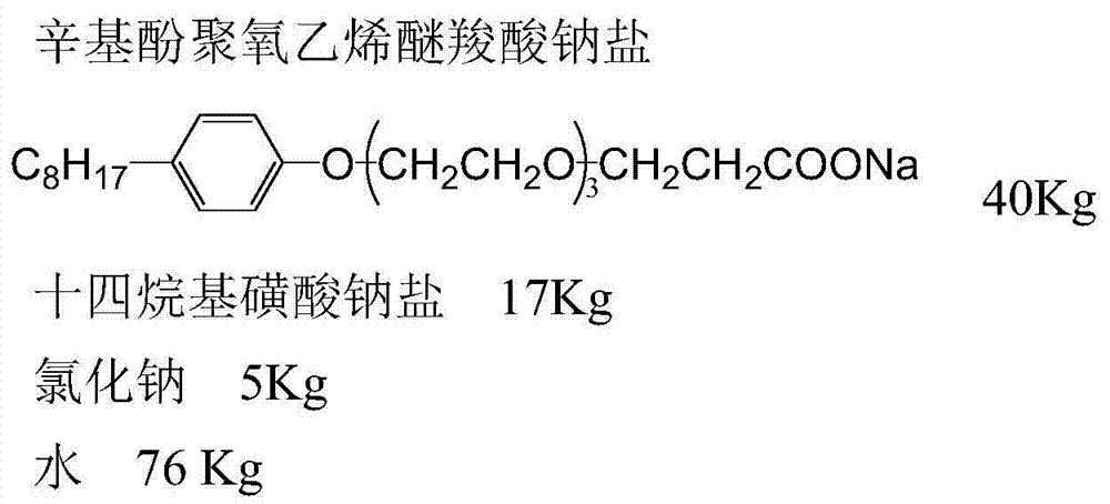 High-temperature-resistant and low-tension foam flooding agent and preparation method thereof