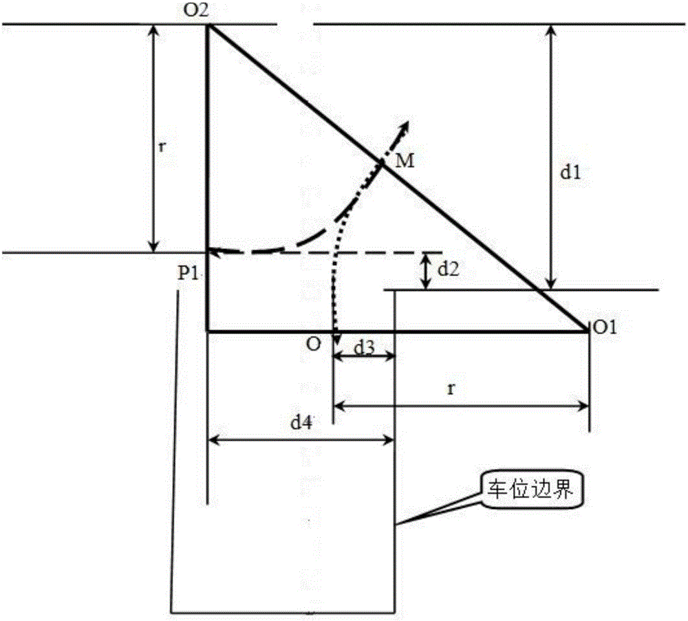 Parking system and perpendicular direction parking method thereof