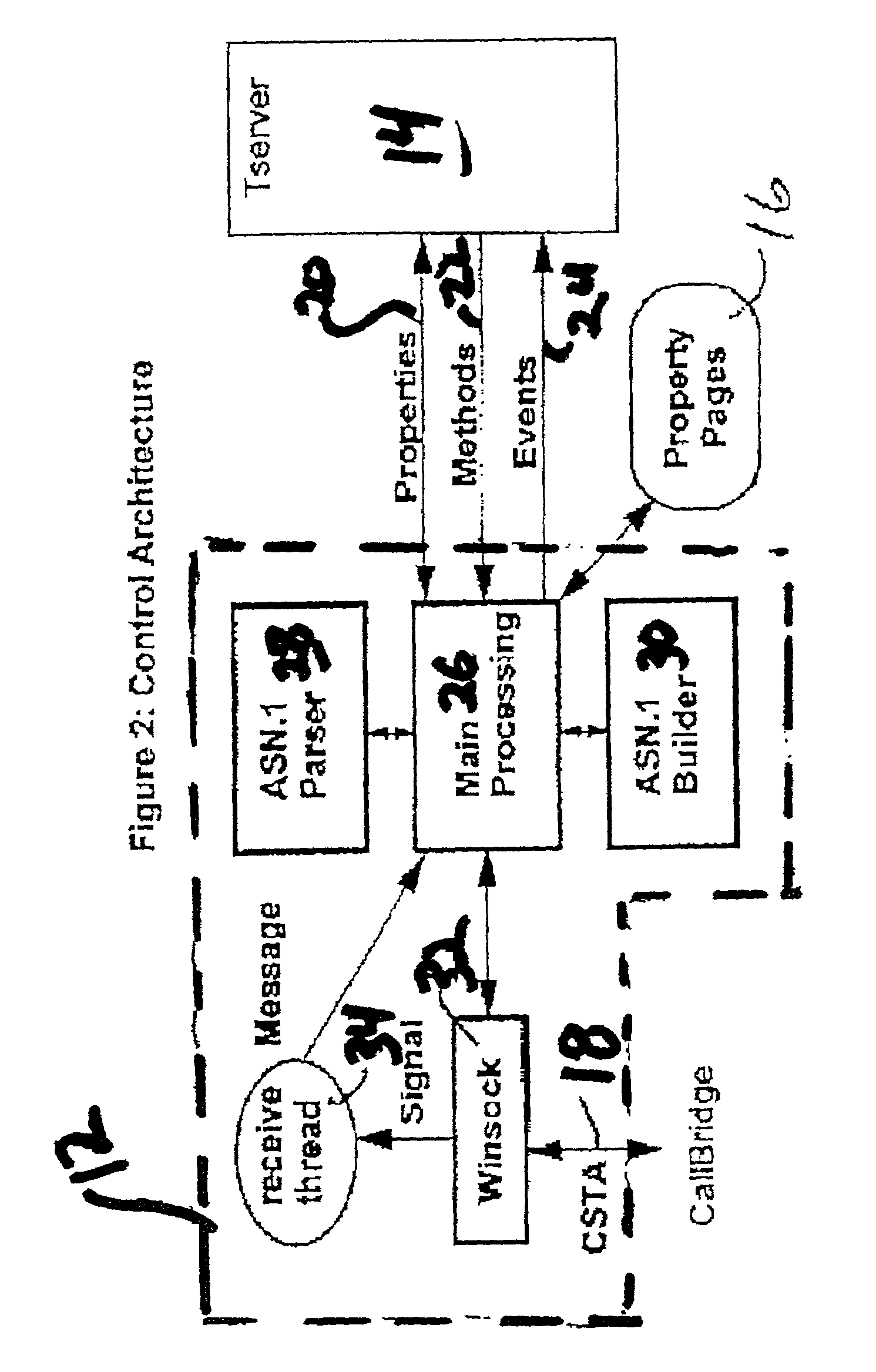 Methods and apparatus for performing diagnostics and gathering statistics in computer supported telephony applications (CSTA)