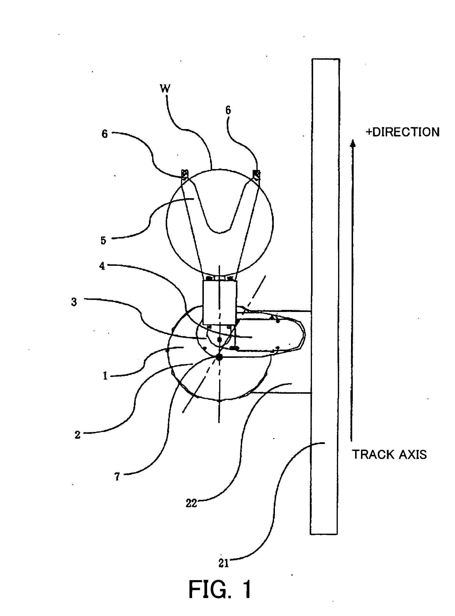 Calibration method