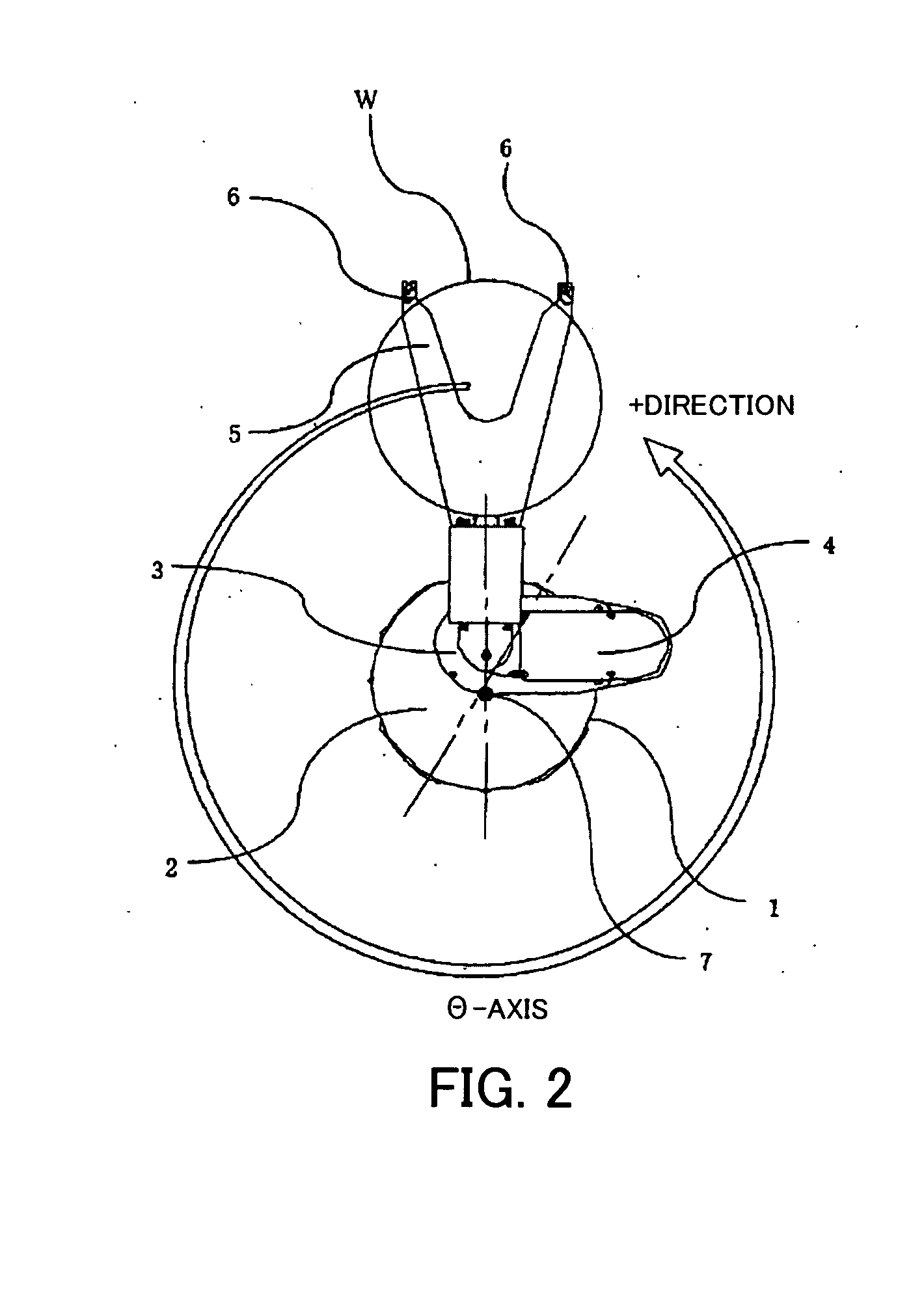 Calibration method