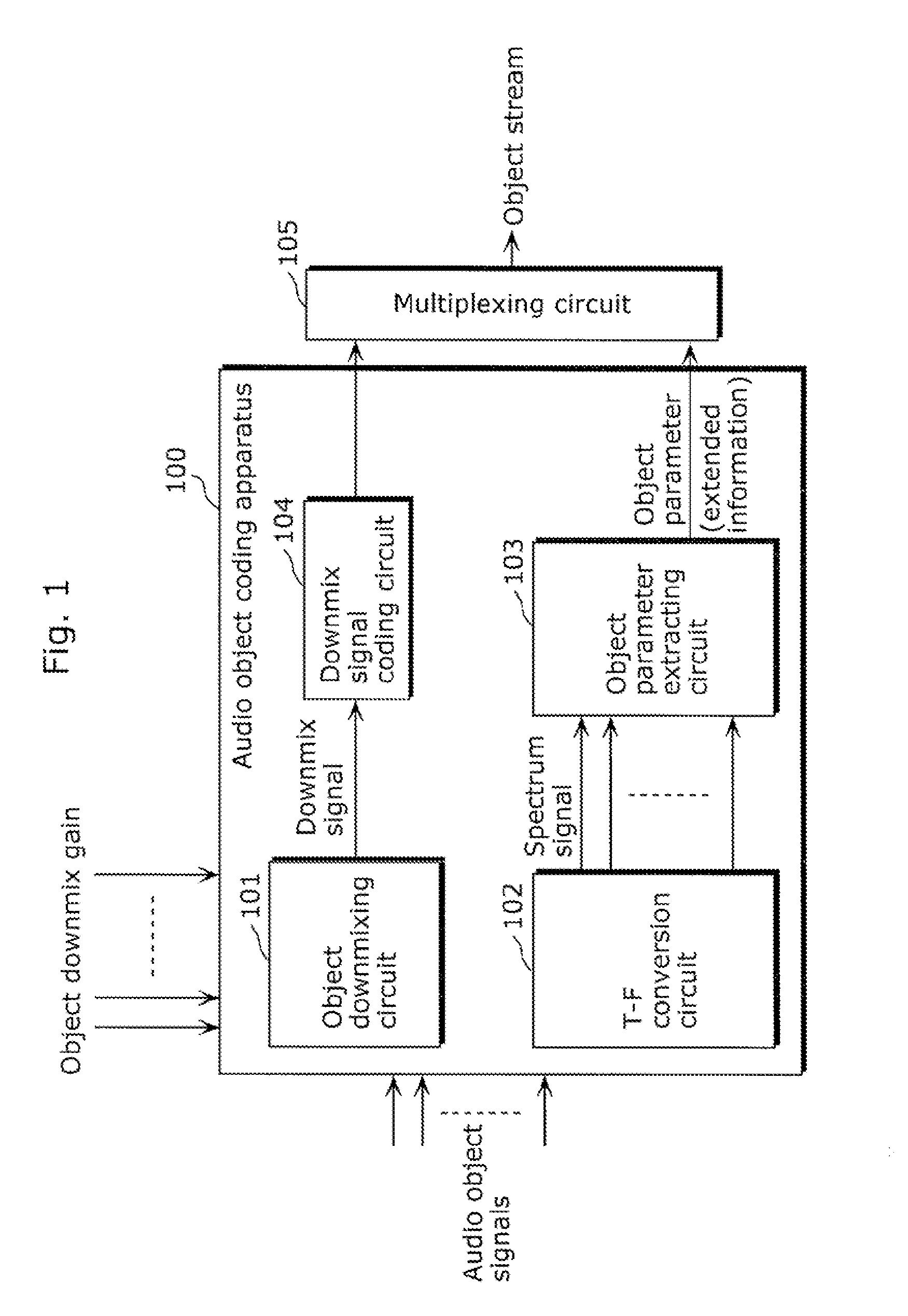 Coding apparatus and decoding apparatus