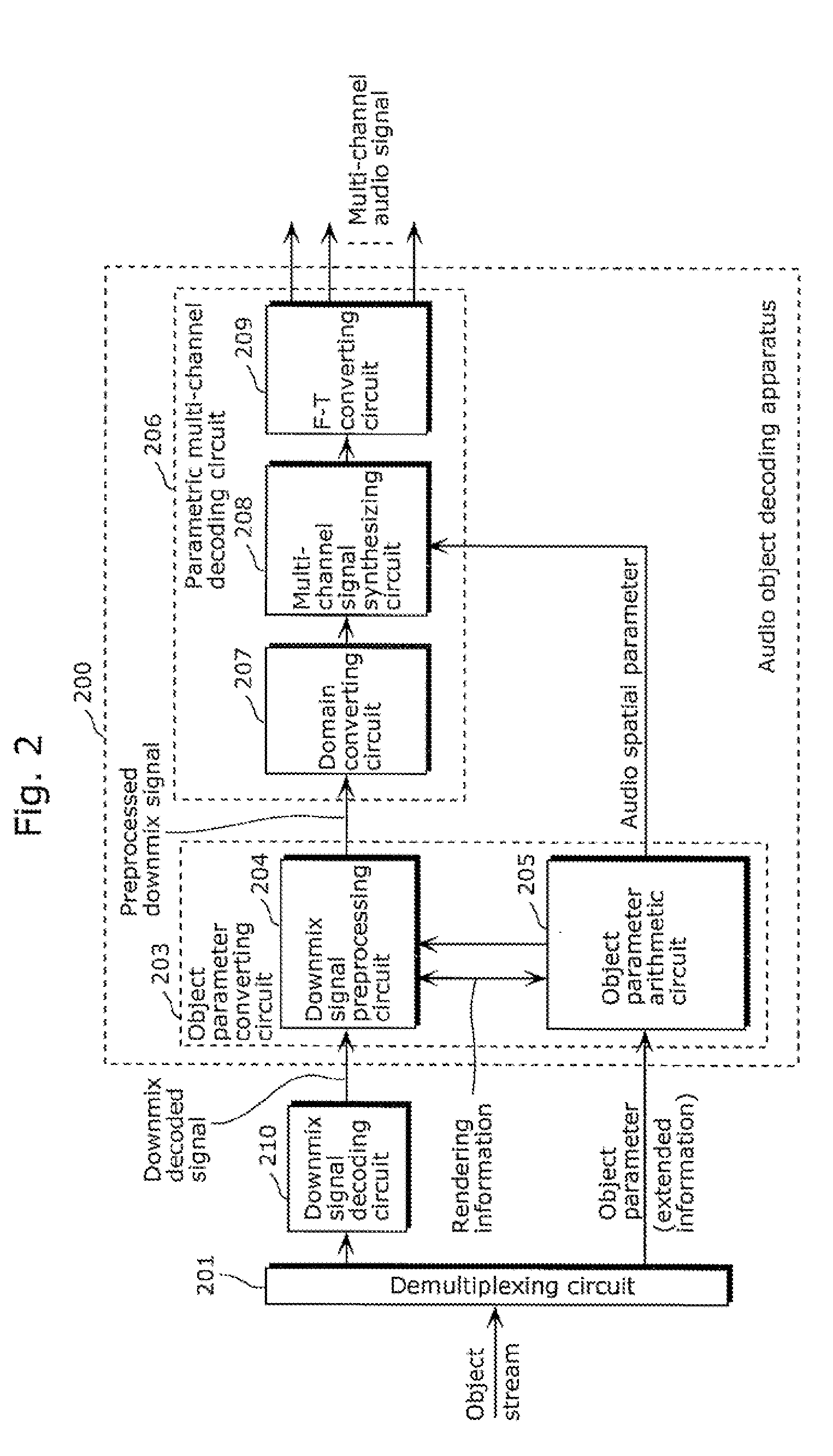 Coding apparatus and decoding apparatus