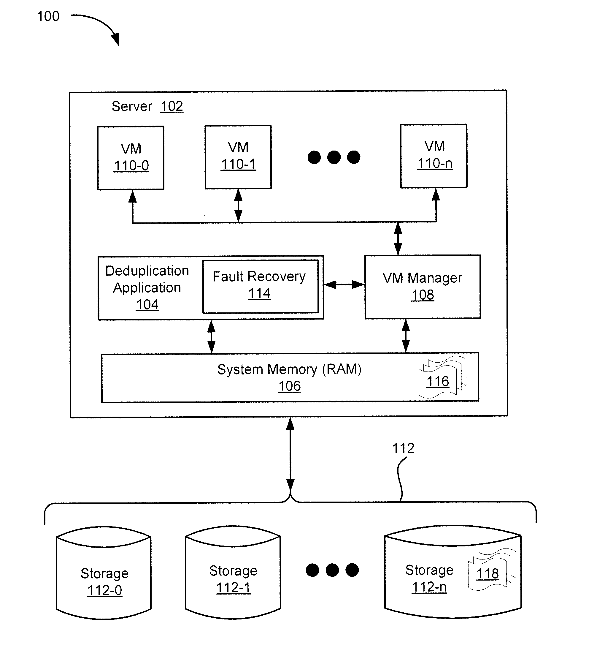 Deduplication metadata access in deduplication file system