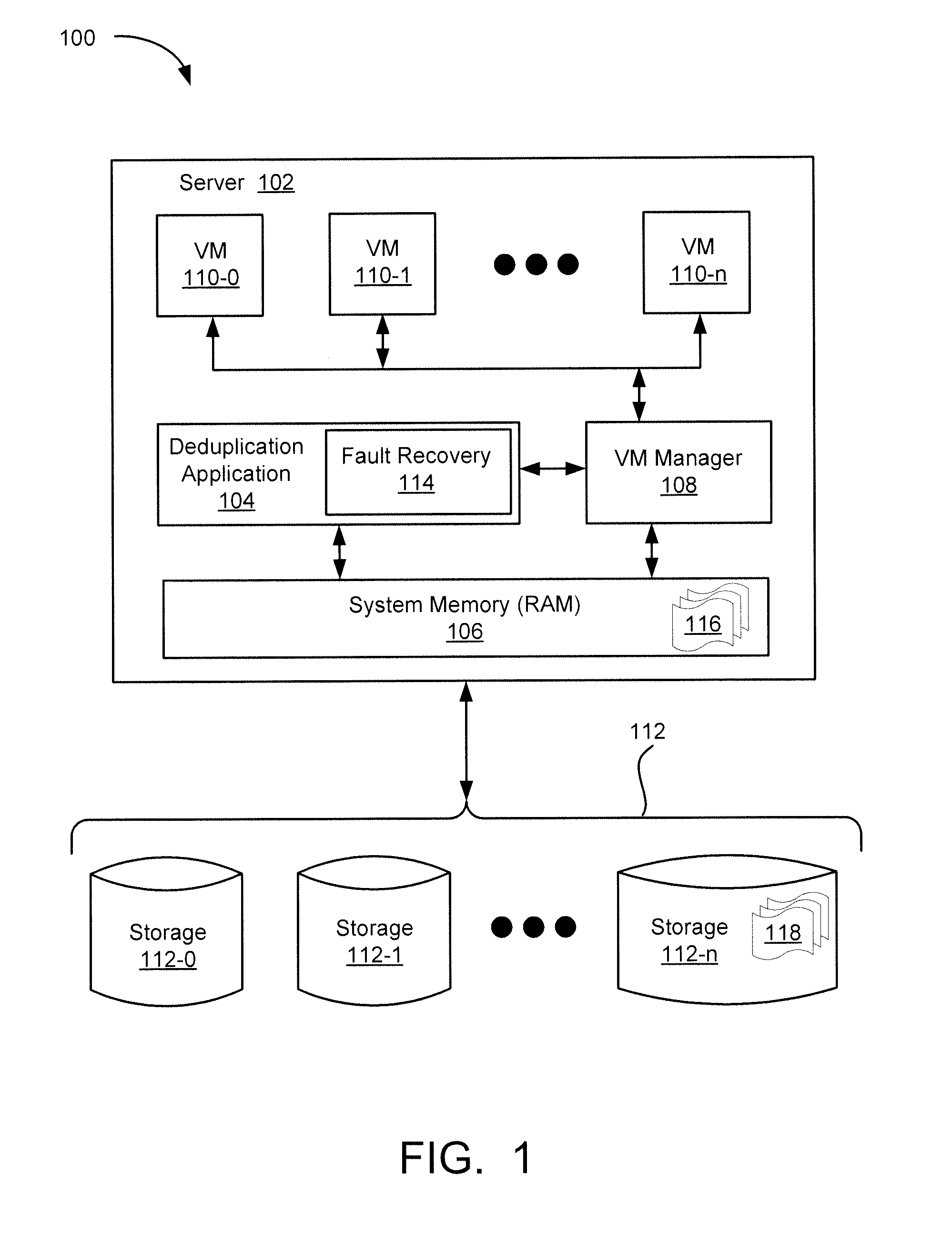 Deduplication metadata access in deduplication file system