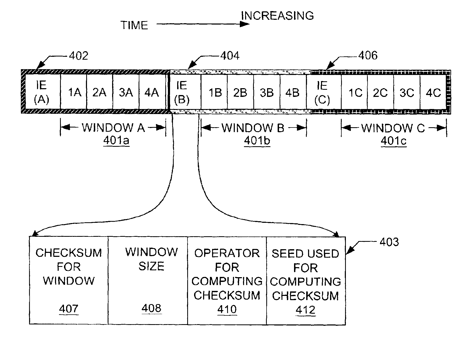 Method and apparatus for reliable unidirectional communication in a data network