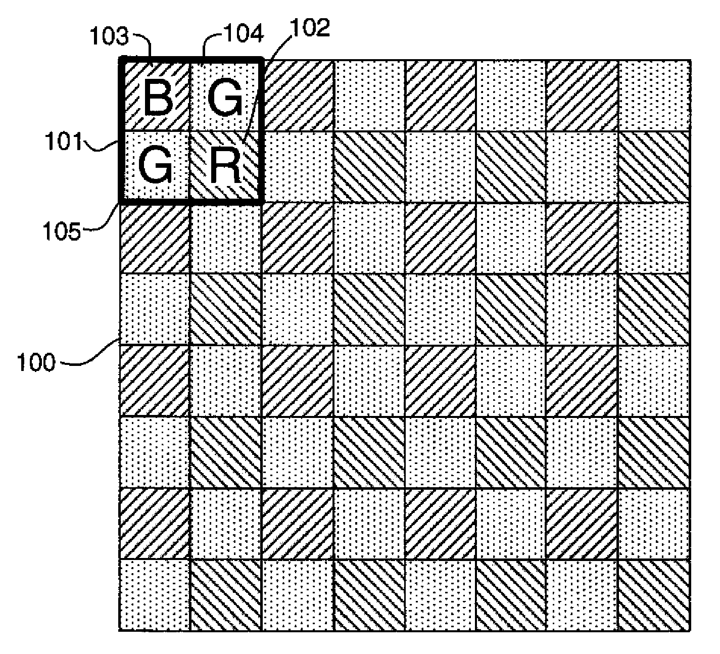 Image sensors having gratings for color separation