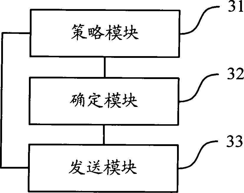 Transmission method and equipment of non-periodic SRS (Stimulated Raman scattering) in TDD (Time Division Duplexing) system