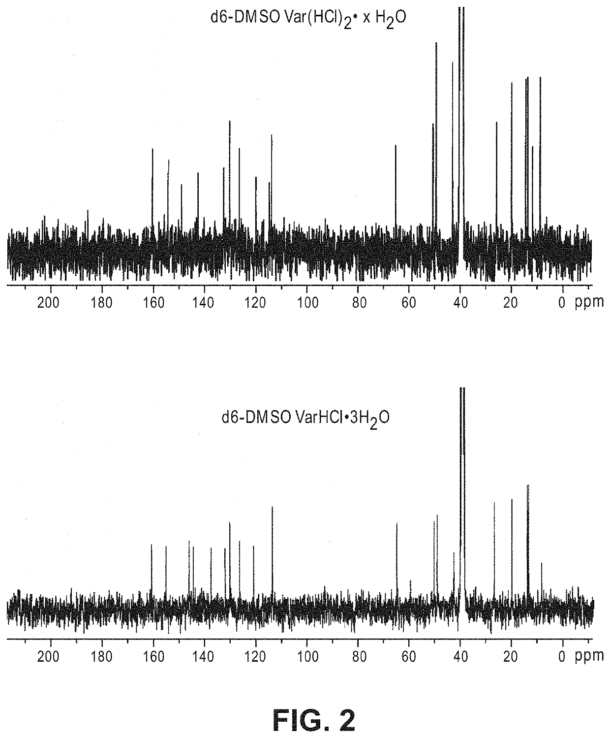 Pde5 inhibitor powder formulations and methods relating thereto