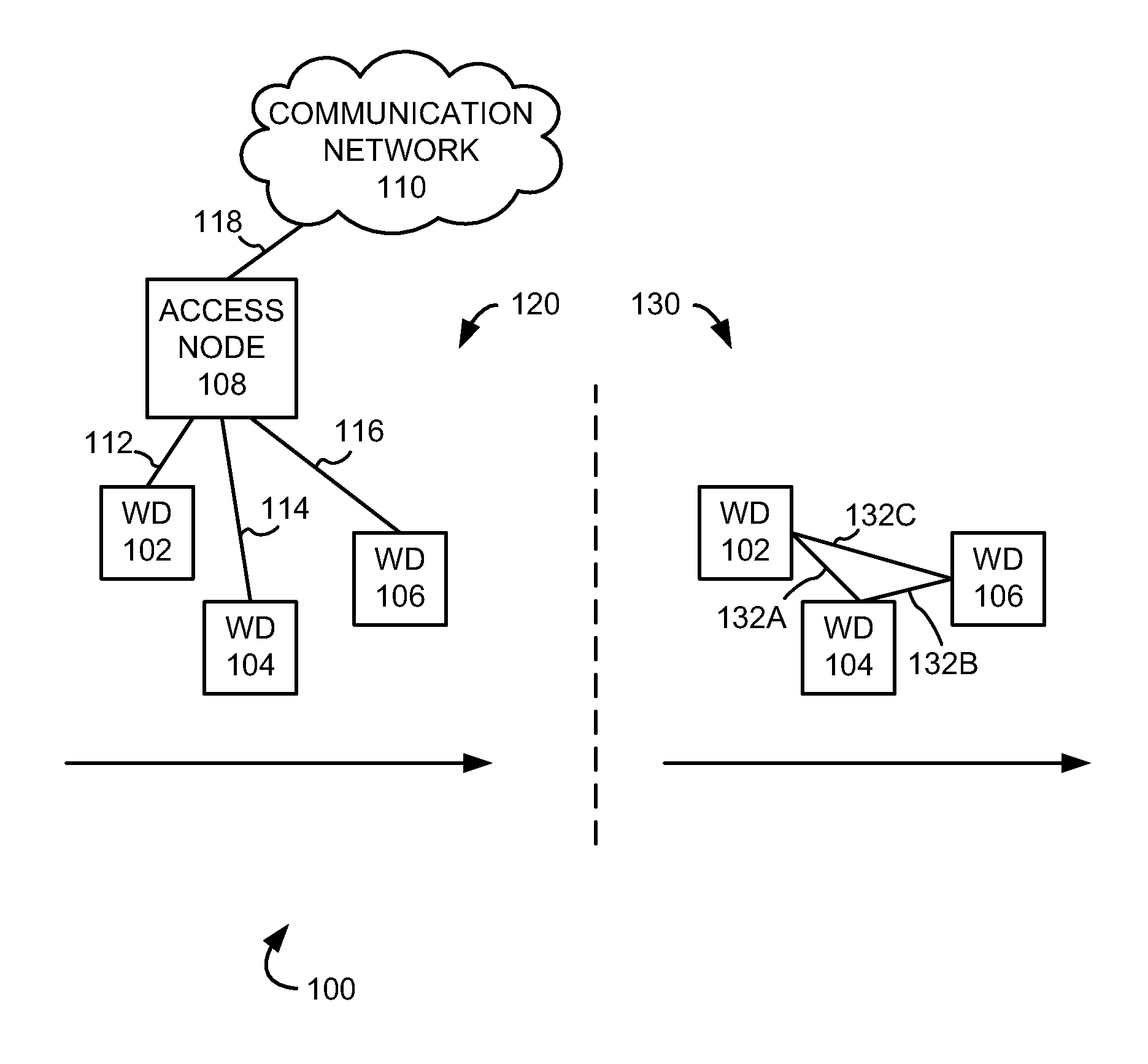 Transmitting data to a collaborative group