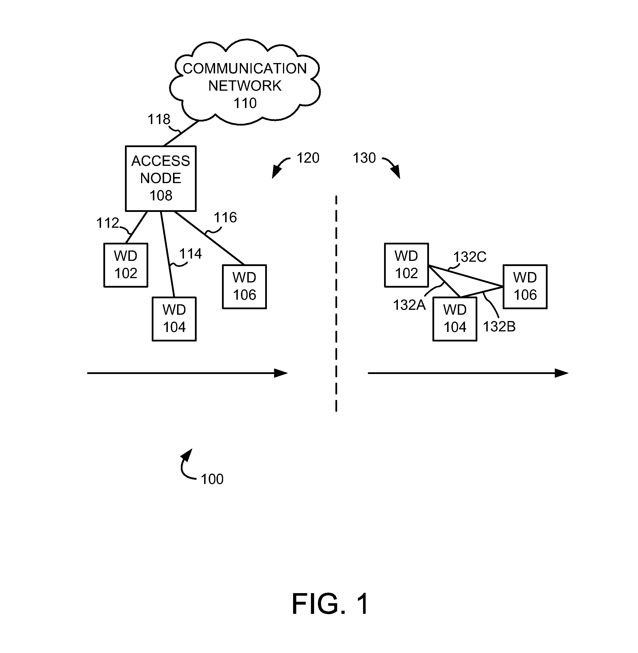 Transmitting data to a collaborative group