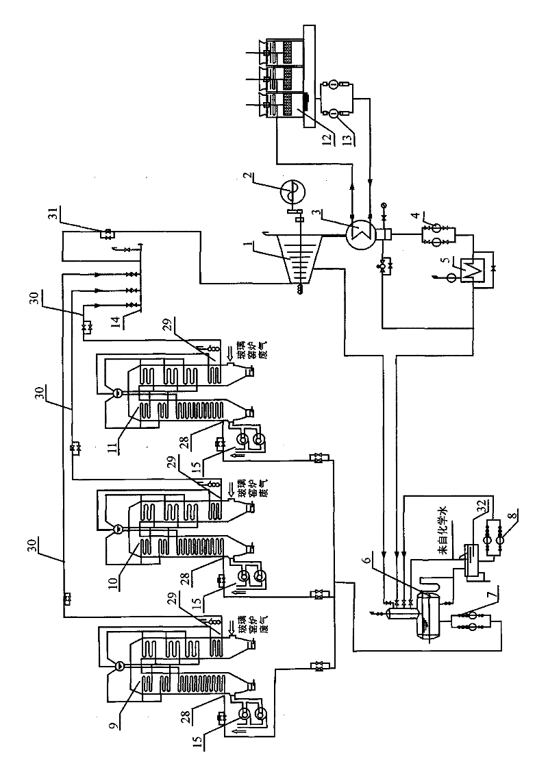 Waste heat power generation system of multiple glass kilns