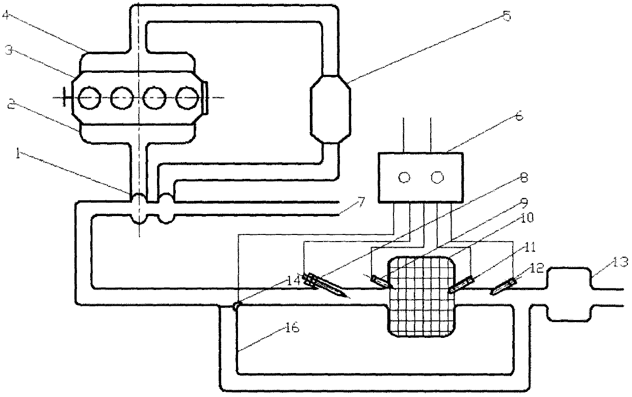 Engine waste gas aftertreatment system