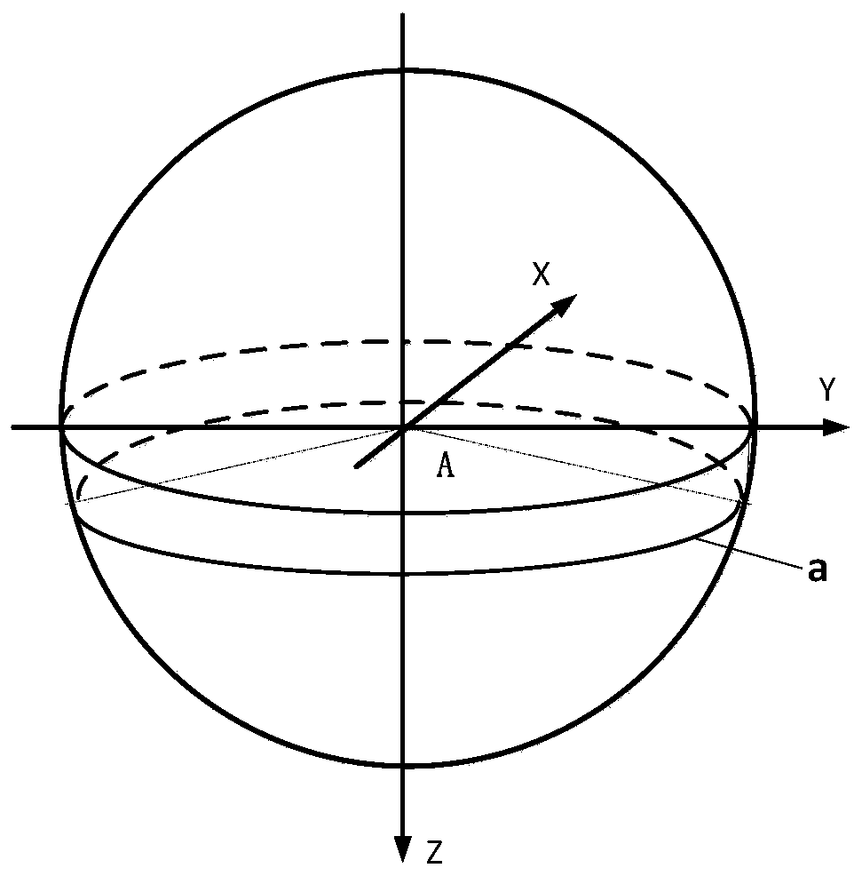 Star sensor installation layout method based on staring attitude of remote sensing satellite