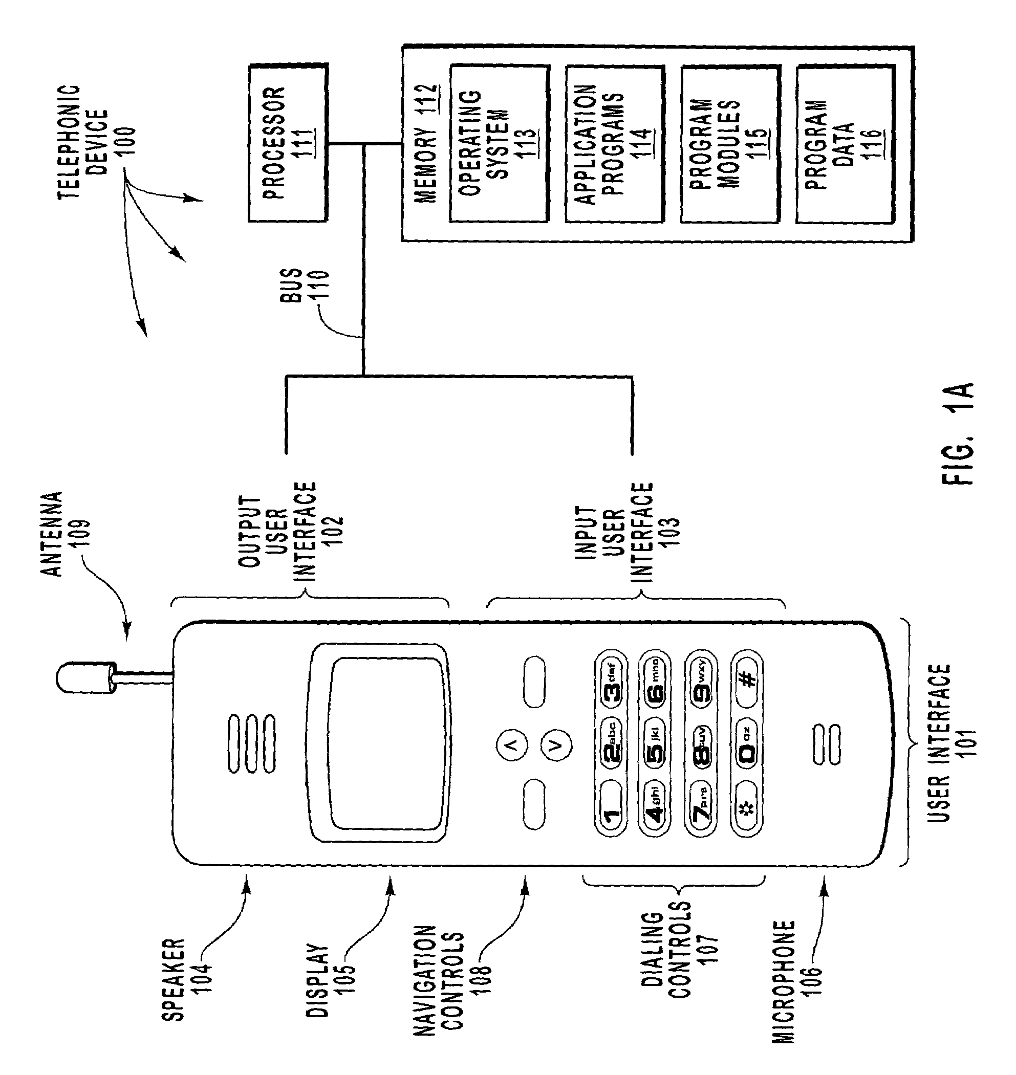 Granular authorization for network user sessions