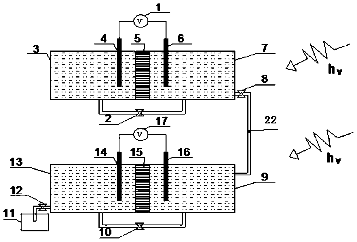 Seawater desalination system and desalination method based on solar energy