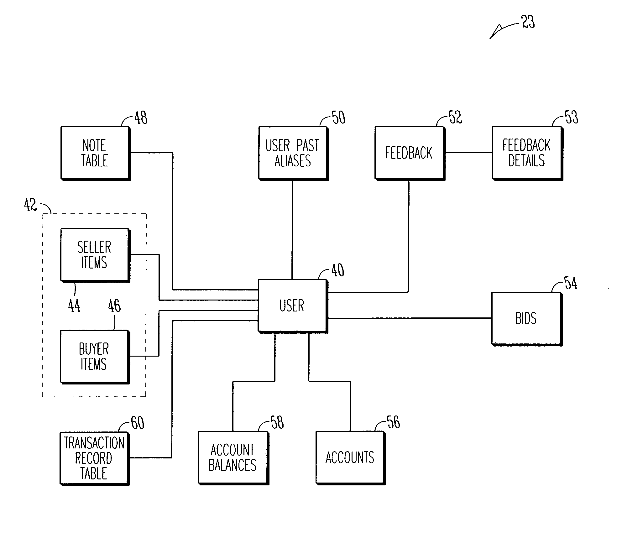 Method and system to enable a fixed price purchase within a multi-unit online auction environment