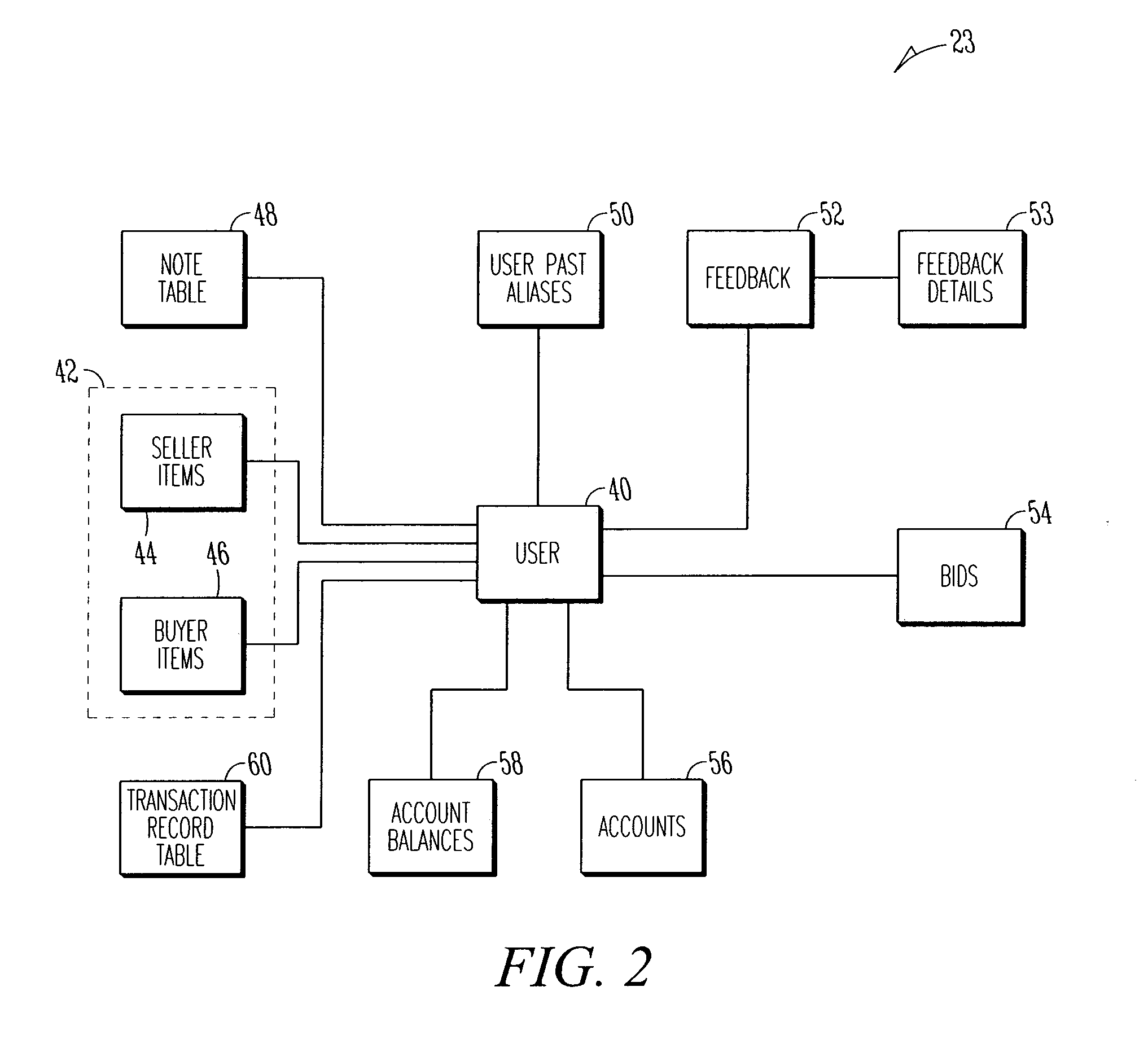 Method and system to enable a fixed price purchase within a multi-unit online auction environment