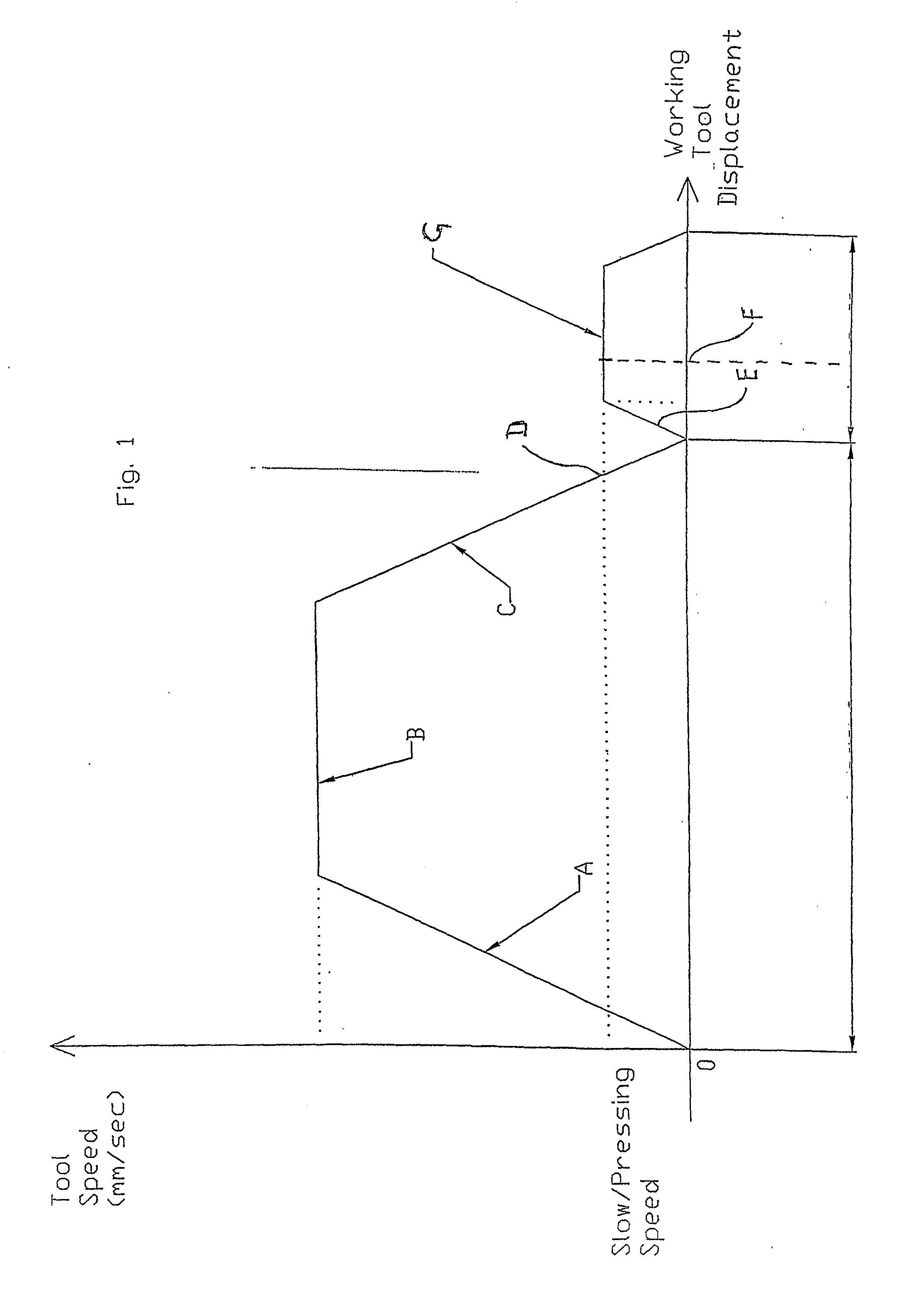 Imaging and safety system and method for an industrial machine