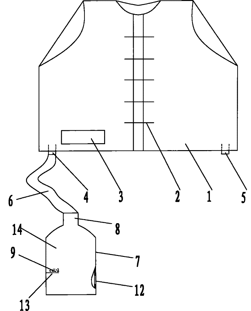 Automatically inflatable life jacket