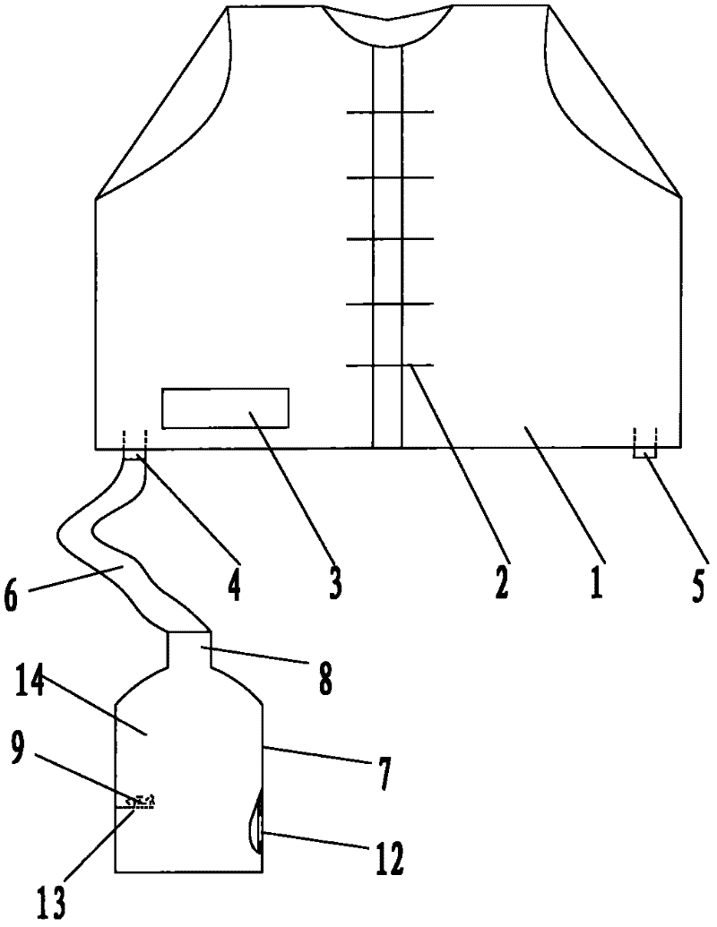 Automatically inflatable life jacket