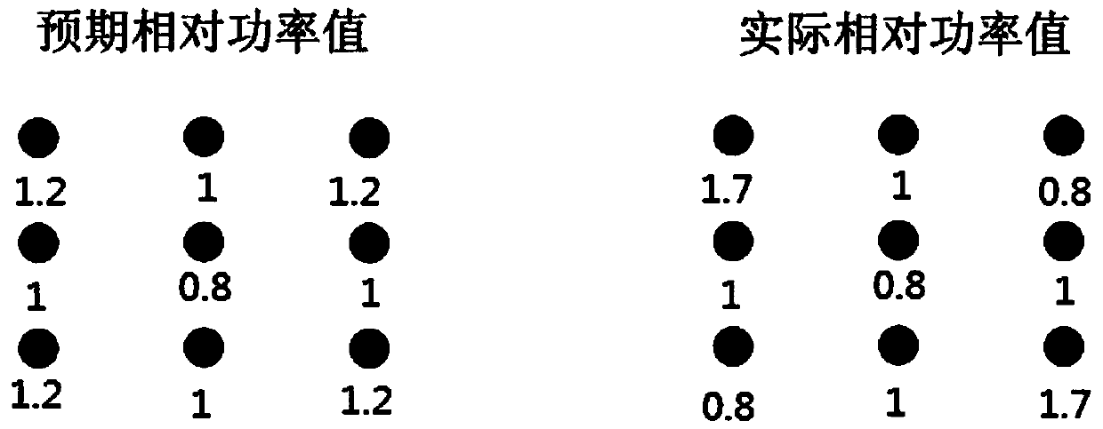 A diffractive optical element