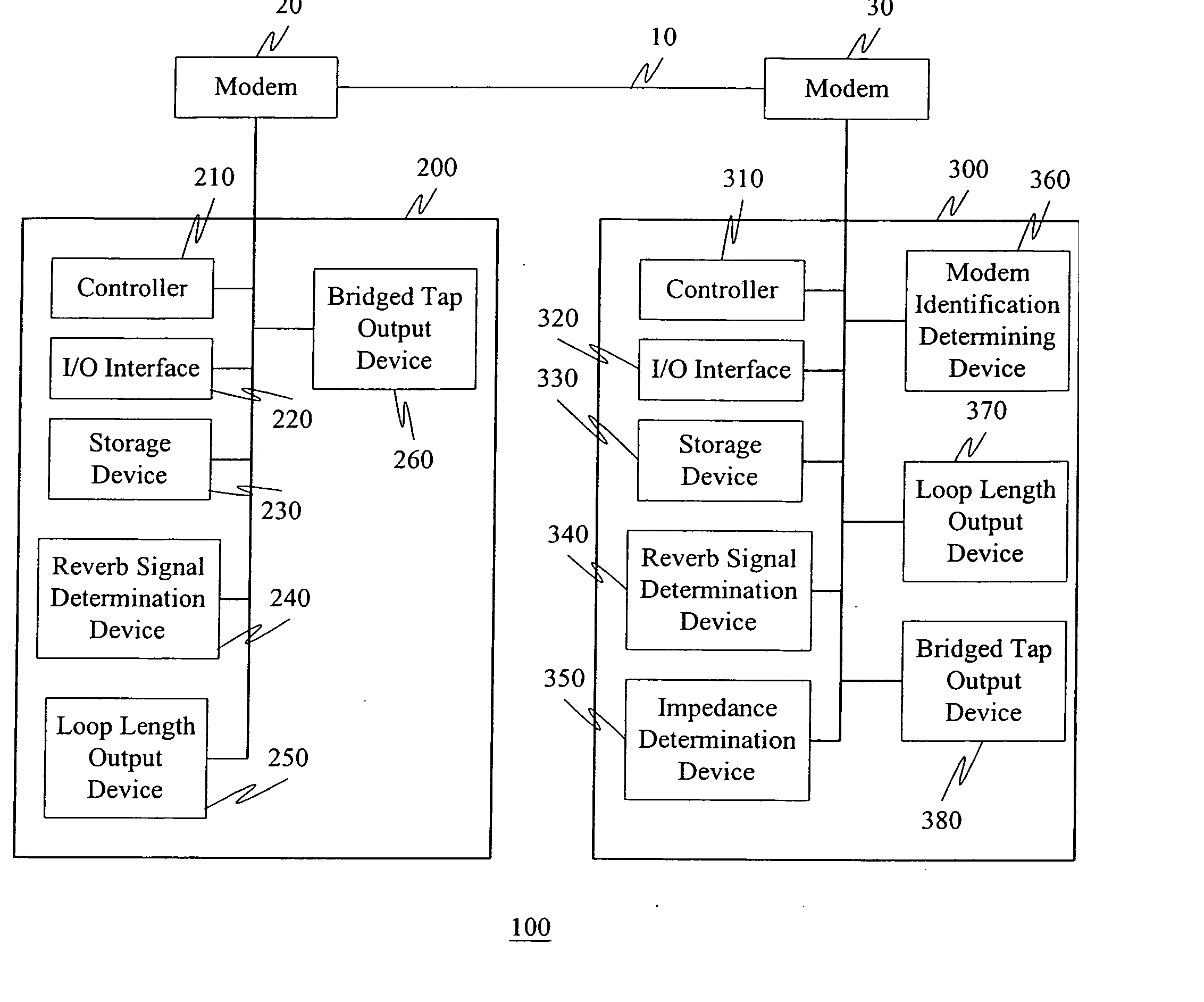 Systems and methods for loop length and bridged tap length determination of a transmission line