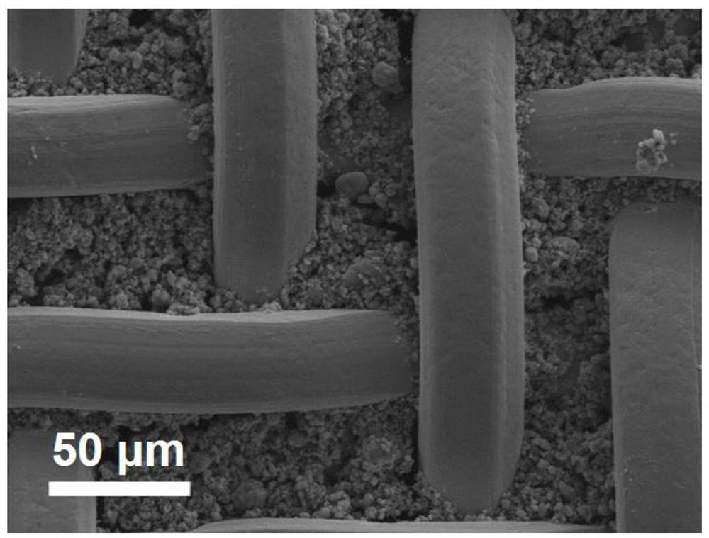 Superhydrophilic/underwater superoleophobic copper mesh and its preparation method and application of separating emulsified oil-in-water