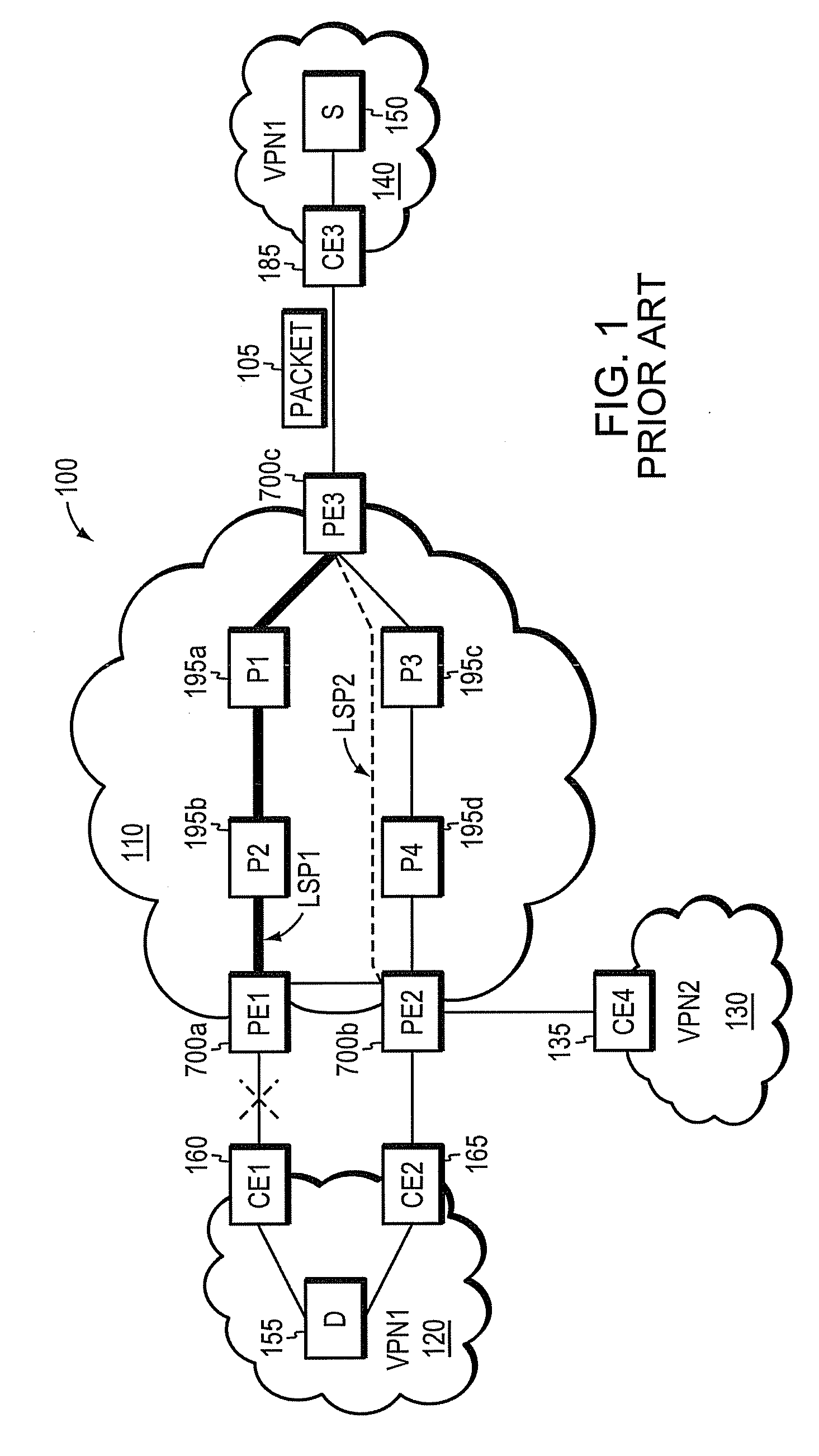 Loop prevention techniques using encapsulation manipulation of ip/mpls field