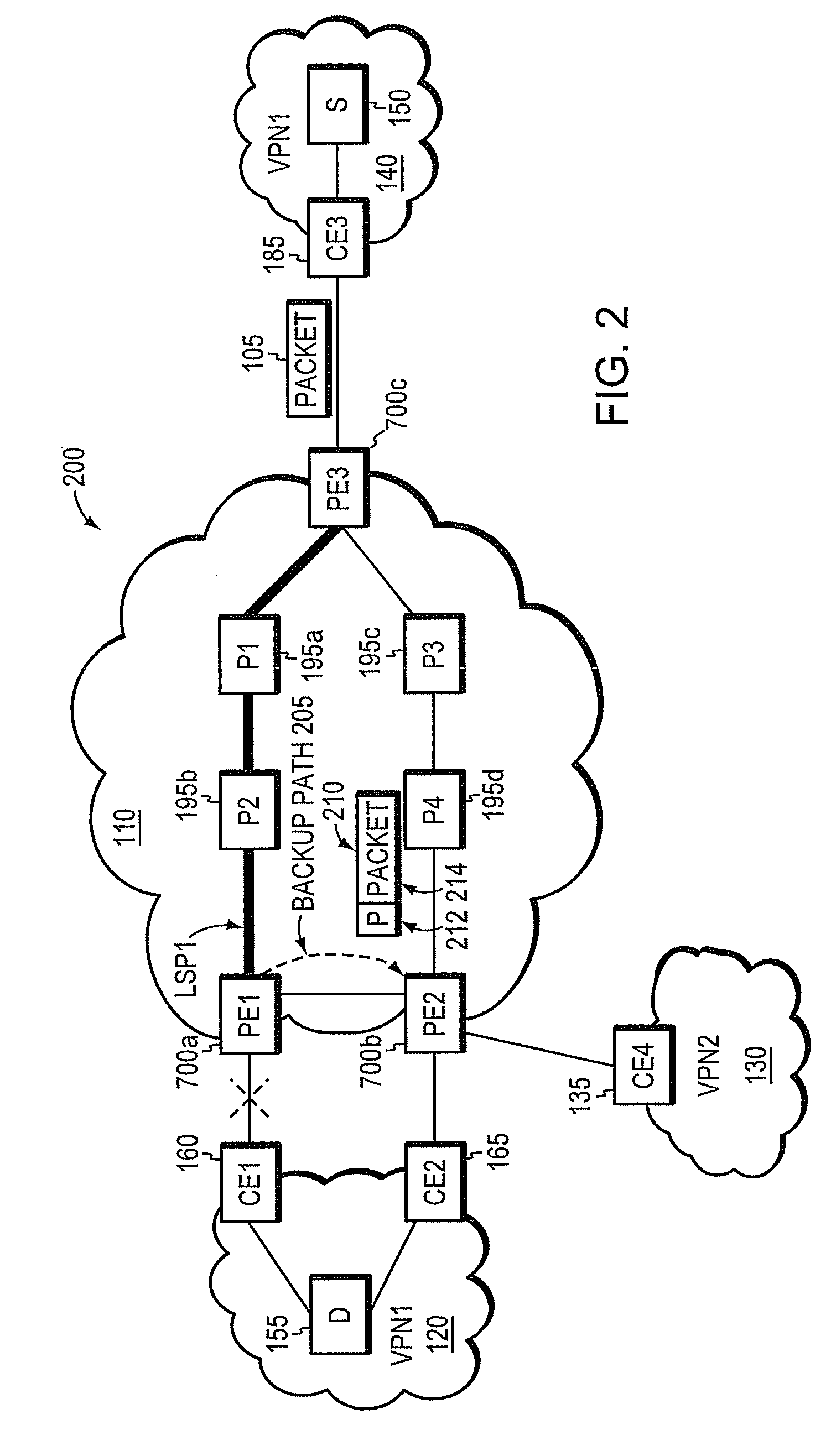 Loop prevention techniques using encapsulation manipulation of ip/mpls field