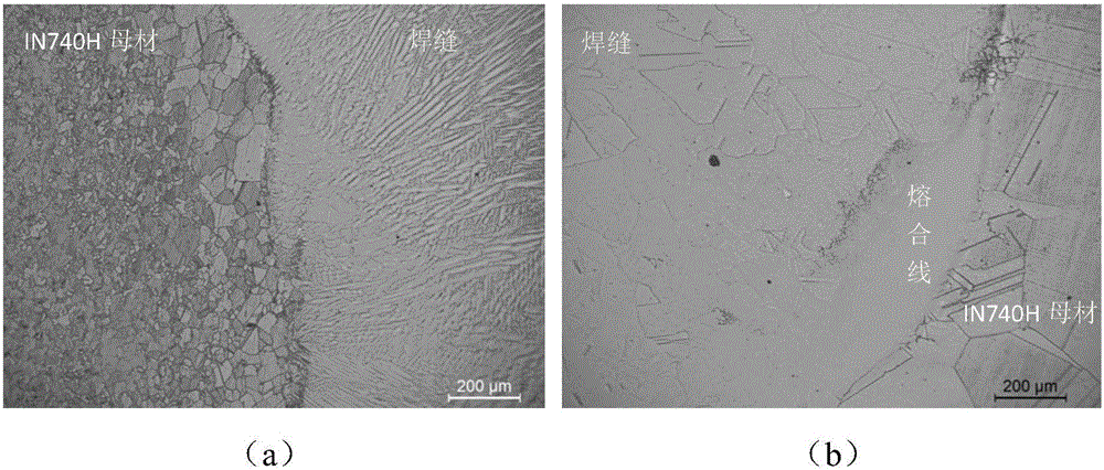 Nickel base alloy welding wire with weld deposit metal capable of being recrystallized