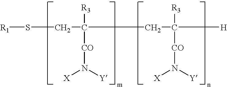 Polymer particle stabilized by dispersant and method of preparation