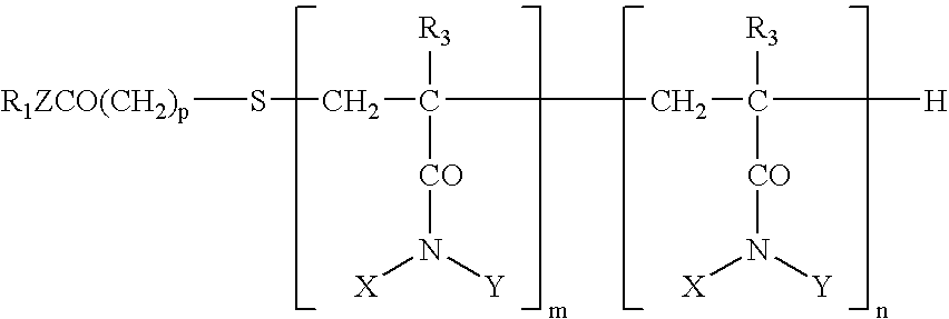 Polymer particle stabilized by dispersant and method of preparation