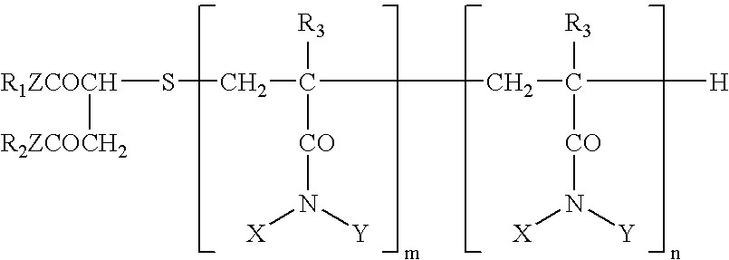 Polymer particle stabilized by dispersant and method of preparation