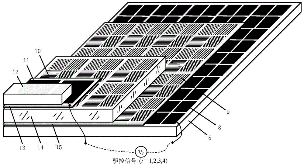 A liquid crystal based infrared beam polarization control chip