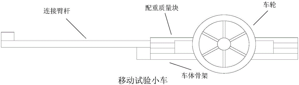 Detection vehicle device for bridge damage diagnosis method based on axle coupling system