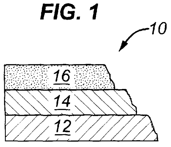 Metal element having a laminated coating