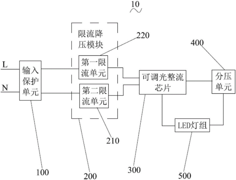 LED power circuit with dimming function