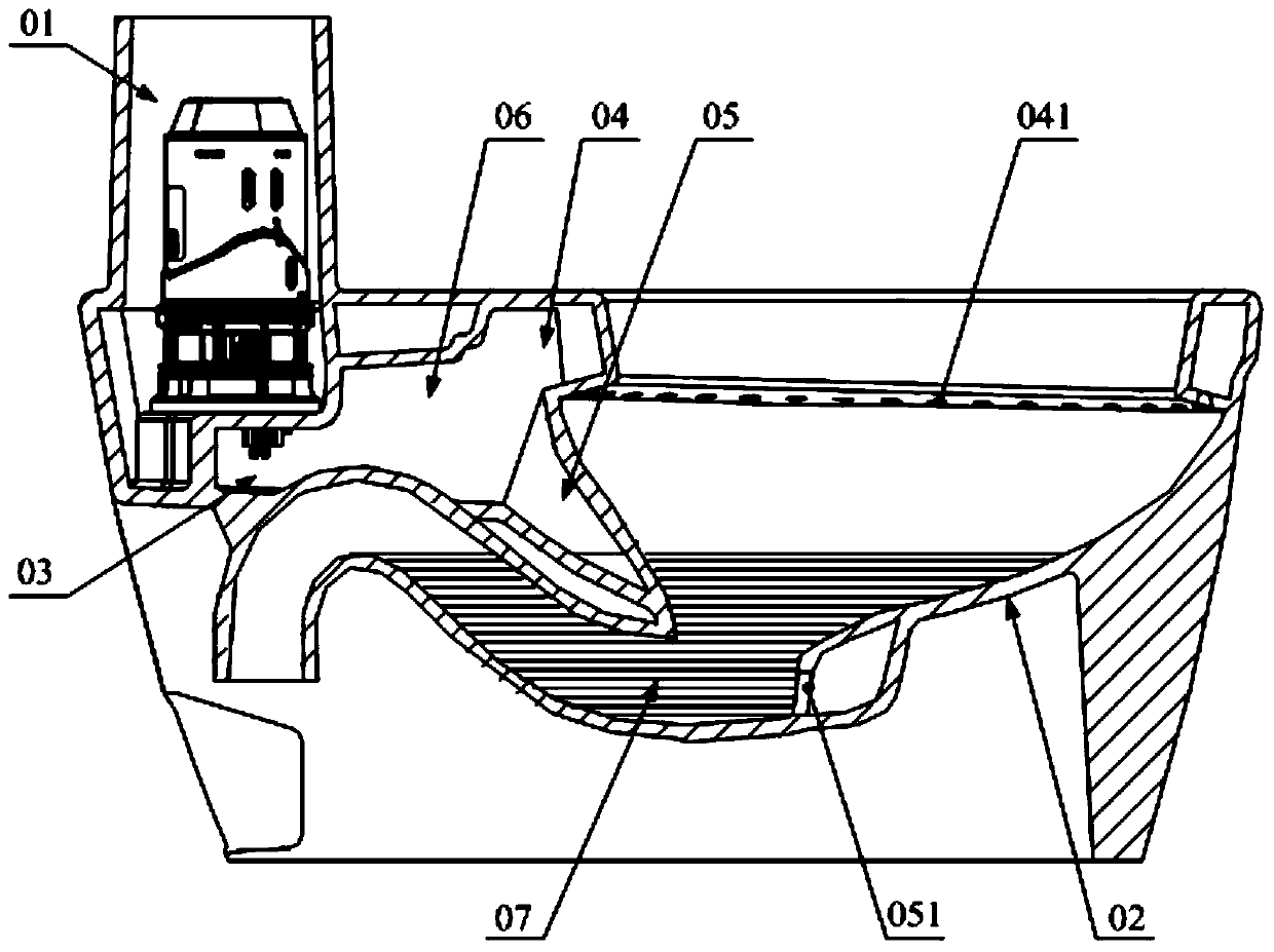 low water toilet