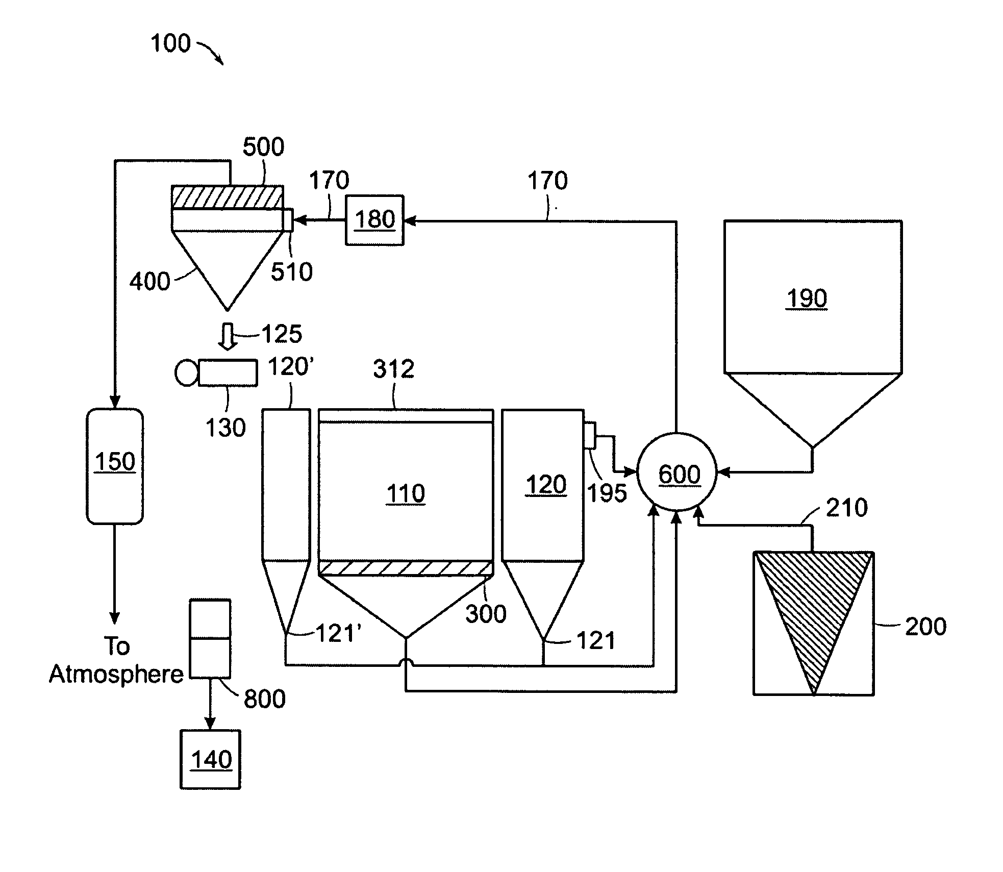 Apparatus and methods for handling materials in a 3-D printer