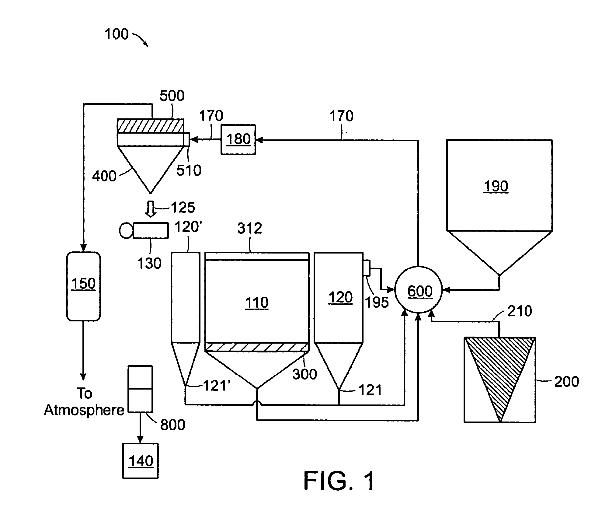 Apparatus and methods for handling materials in a 3-D printer