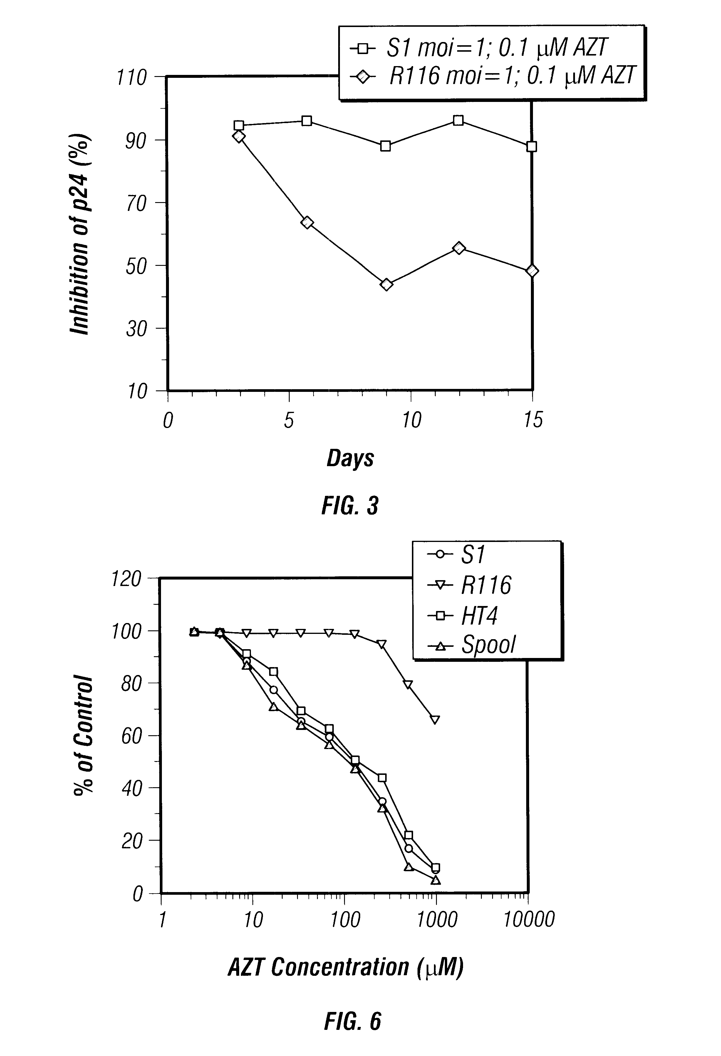 Drug combination for the treatment of viral diseases