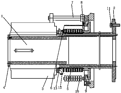 Packing auger speed changer