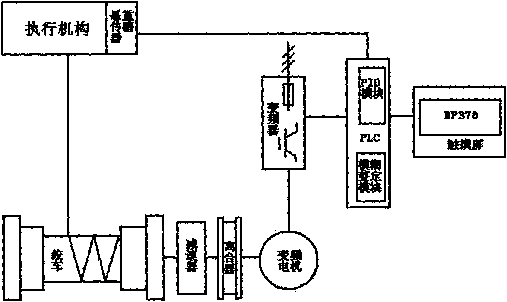 Wide-adaptive novel automatic driller